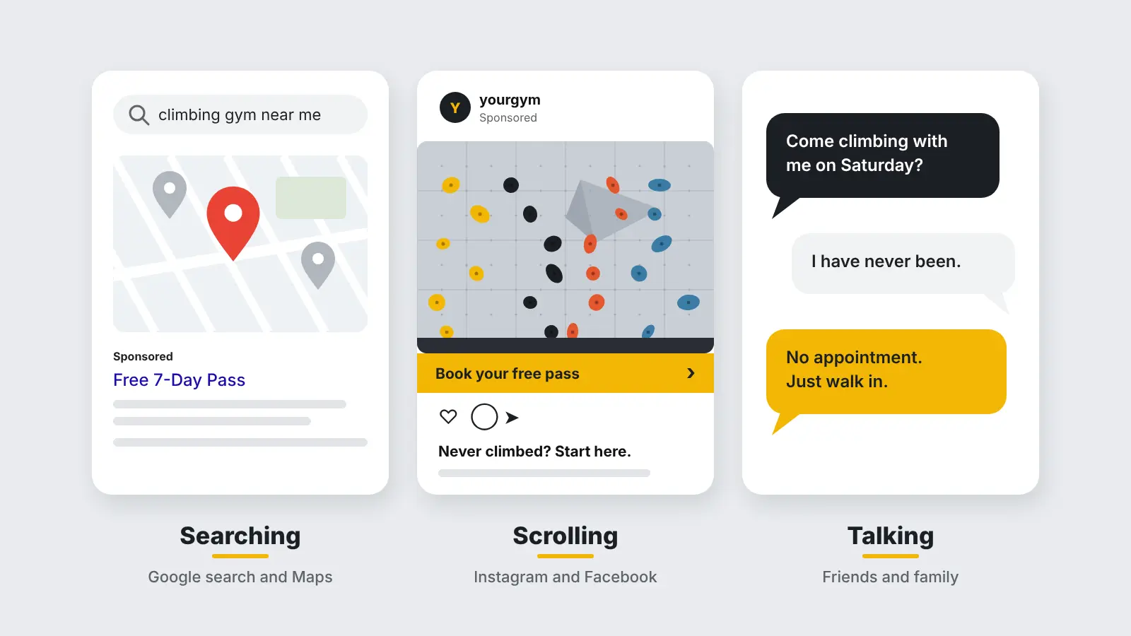 Where gym advertising reaches people: Google search and Maps, Instagram and Facebook, and friends and family
